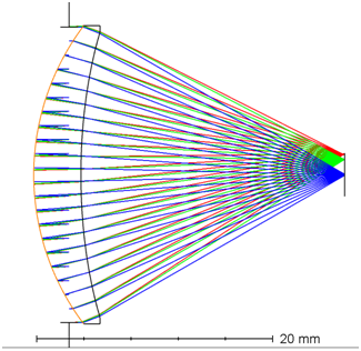 IR Diffractive Design 1