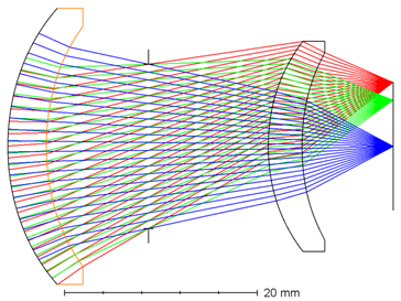 IR Opto Mech Design 1