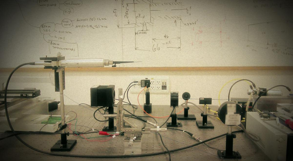 IR Electro Optics Analysis