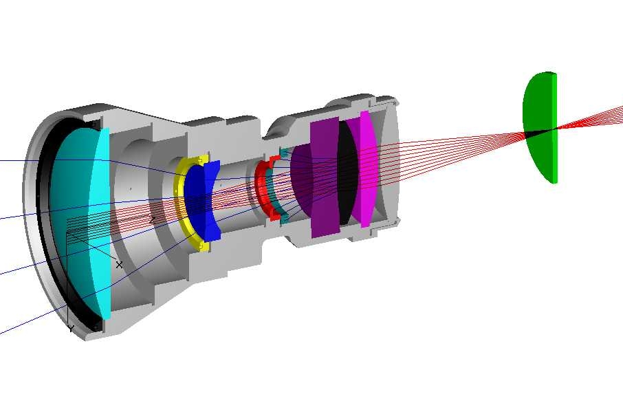 IR Opto-Mechanical Design