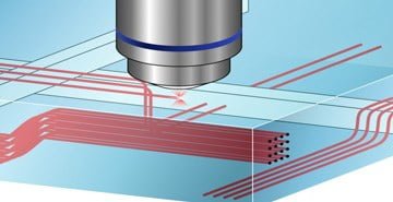 Fabricating Compact, Efficient Optical Waveguides