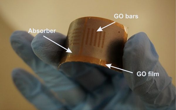 Graphene Film For Solar, Cloaking Applications