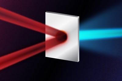 Laser Setup Doubles Proton Beam Energy