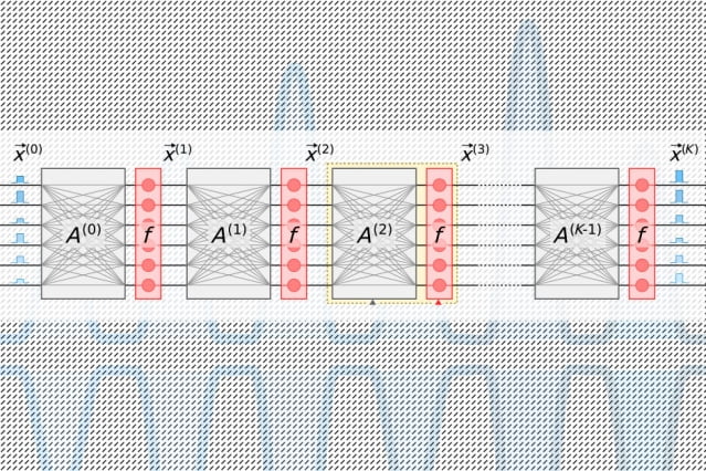 Chip Design For Efficient Light Computing Energy